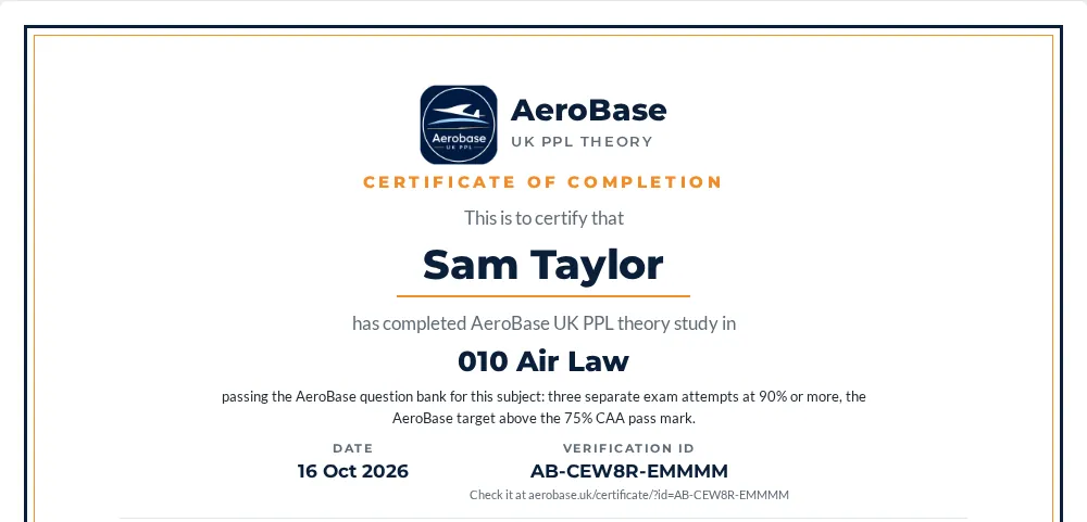 AeroBase certificate of completion for Air Law