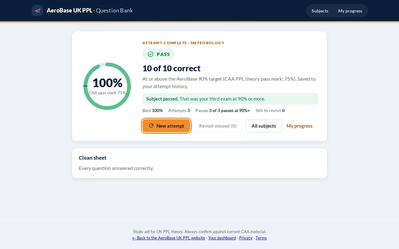 Question bank result showing a 100% exam and subject passed
